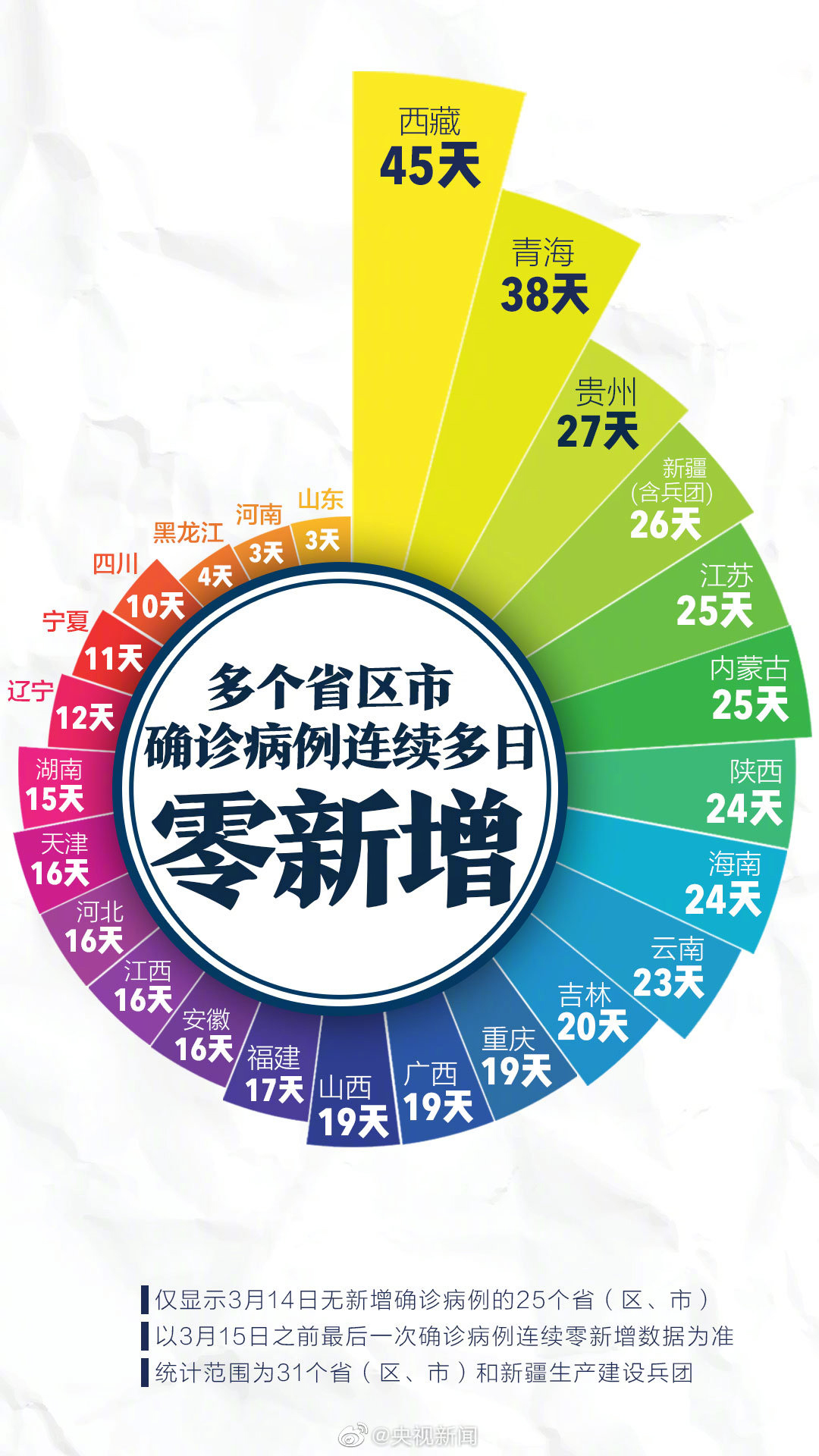 图片 3.png
